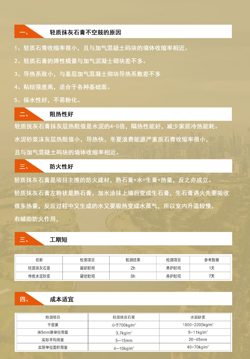 上海輕質(zhì)抹灰石膏